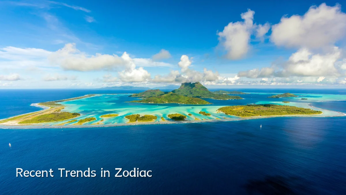 Recent Trends in Zodiac